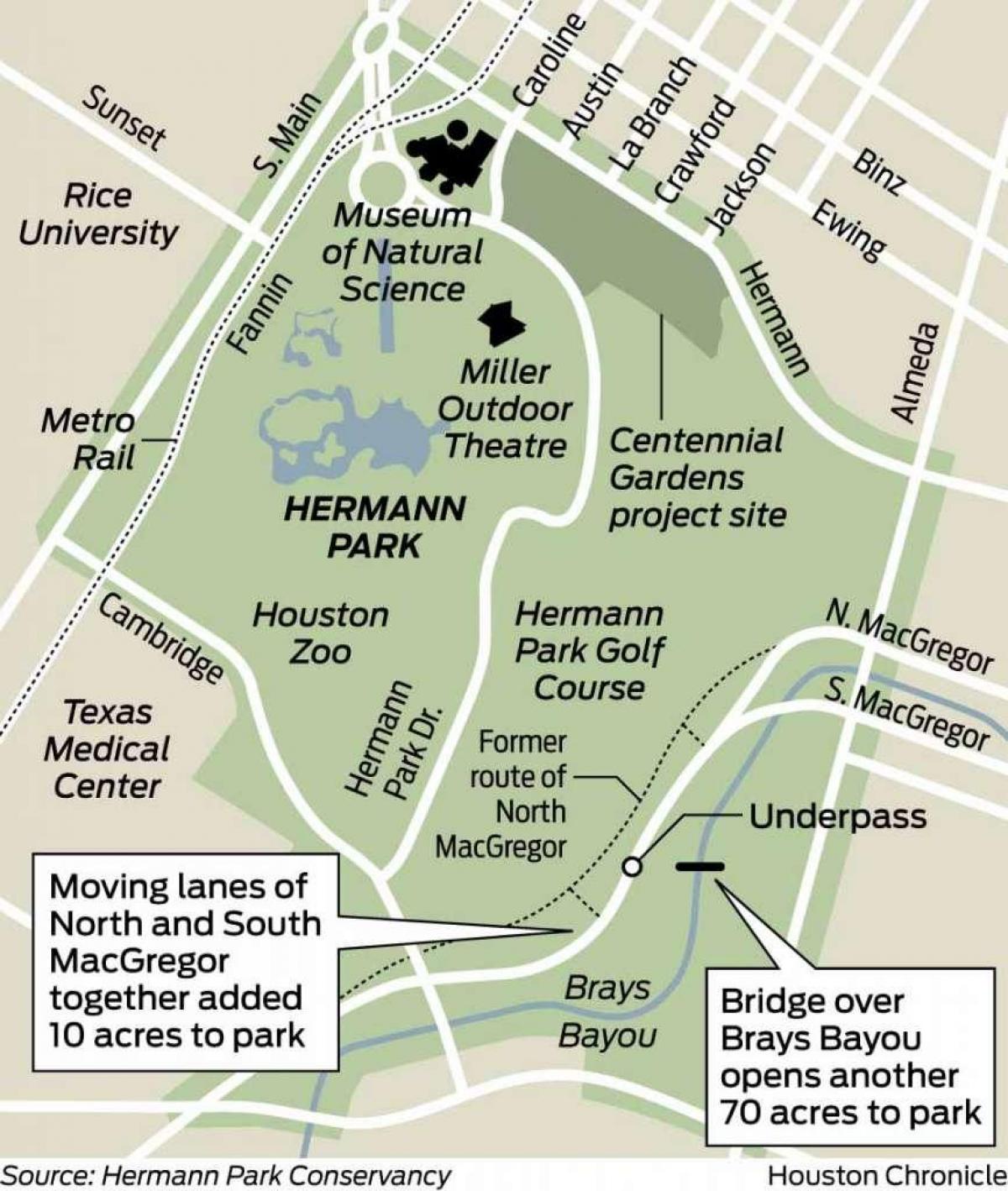 harta e Herman park